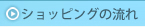 ショッピングの流れ